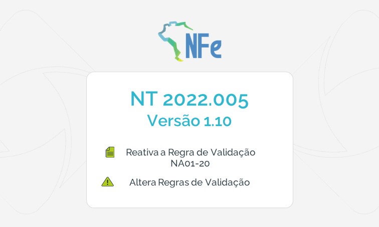 Notas da Atualização 13.10