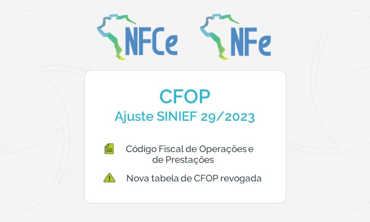 NOVO CÓDIGO +29 CODIGOS ATUALIZADOS DE OUTUBRO 2023